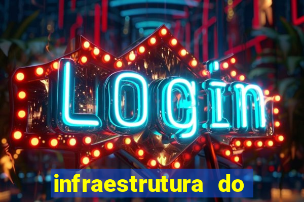 infraestrutura do clube football manager